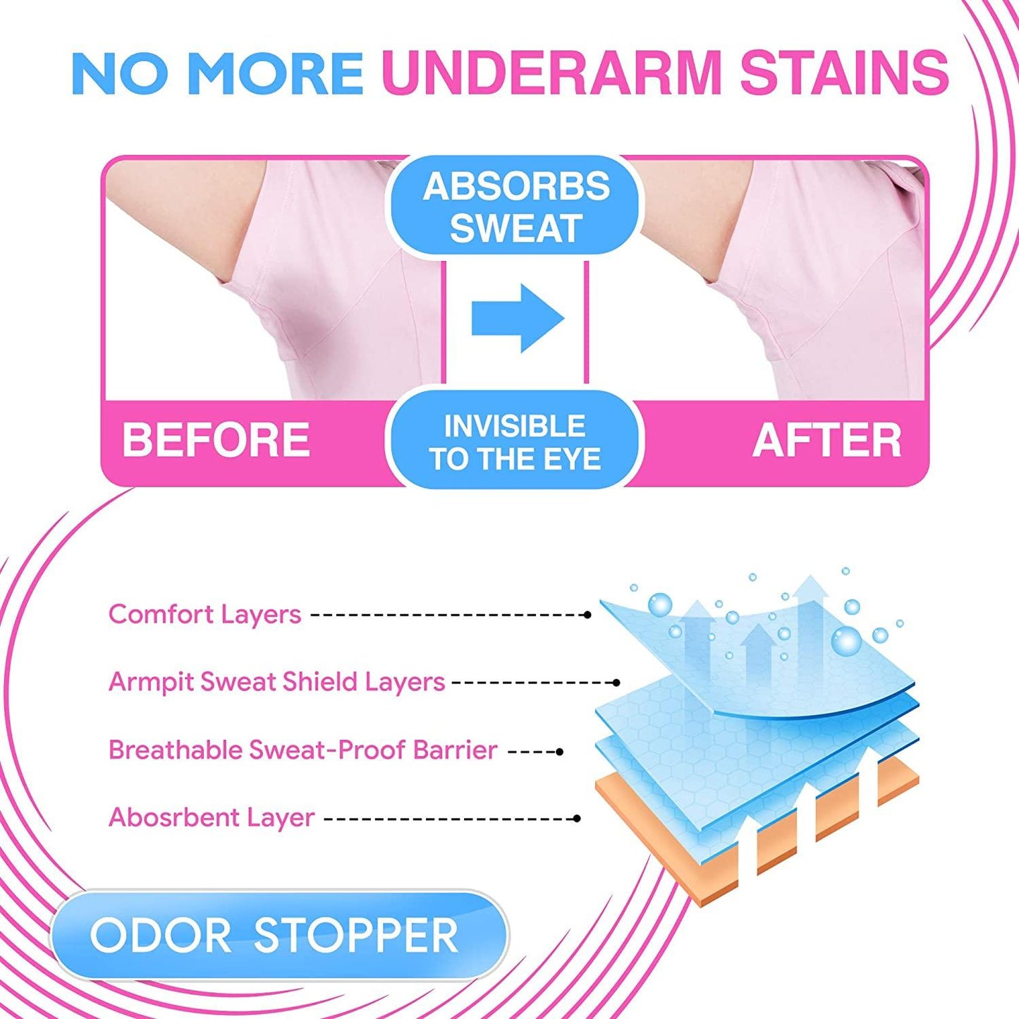 Sweat Pads- Disposable Armpit Sweat Pads (Pack of 10)