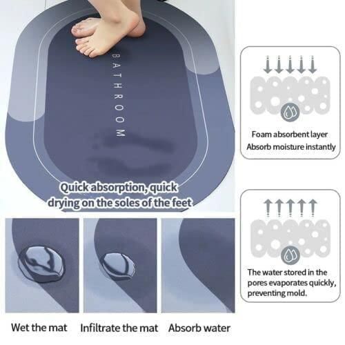 Super Absorbent Bath Floor Mat (Pack Of 1)